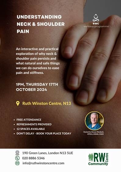 poster or flyer advertising event Free presentation: Understanding neck and shoulder pain