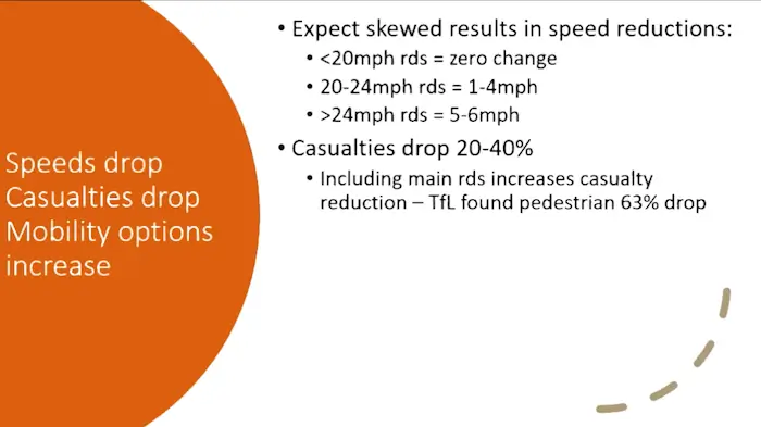 20s plenty speed and casualty reductions