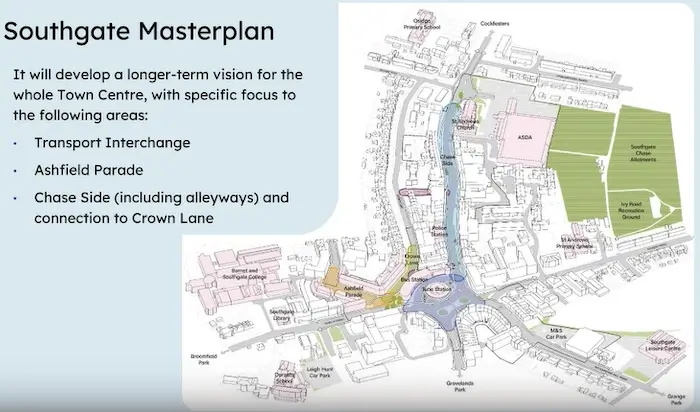 southgate masterplan diagram