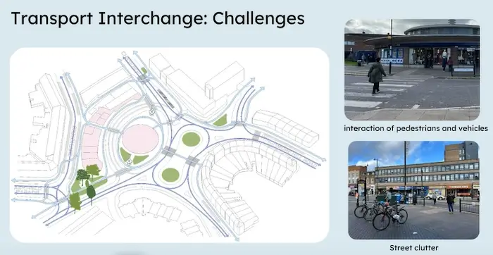 transport interchange challenges